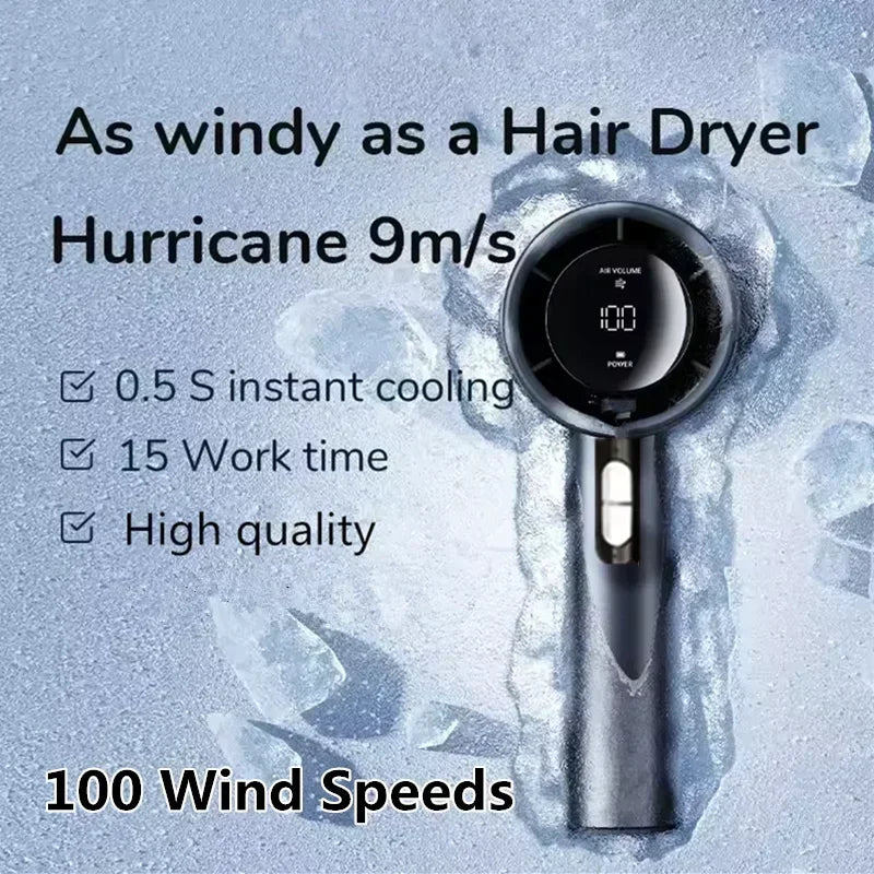 Turbo Handheld Portable Fan (Rechargeable)