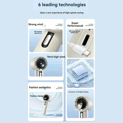 Turbo Handheld Portable Fan (Rechargeable)