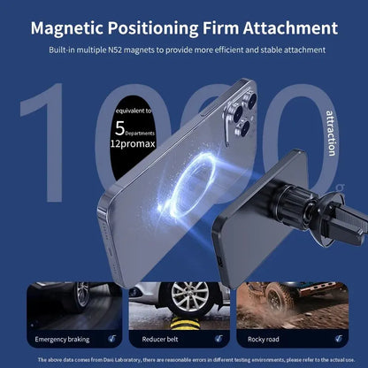 30W Magnetic Wireless Car Charger (Fast Charging)